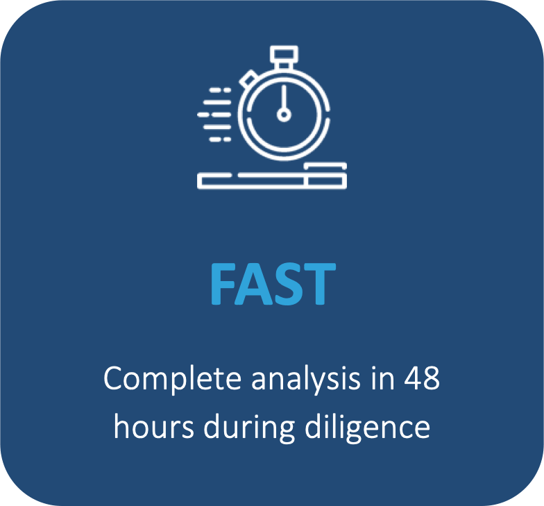 Secure pipeline forensics - encrypted data analysis for M&A due diligence