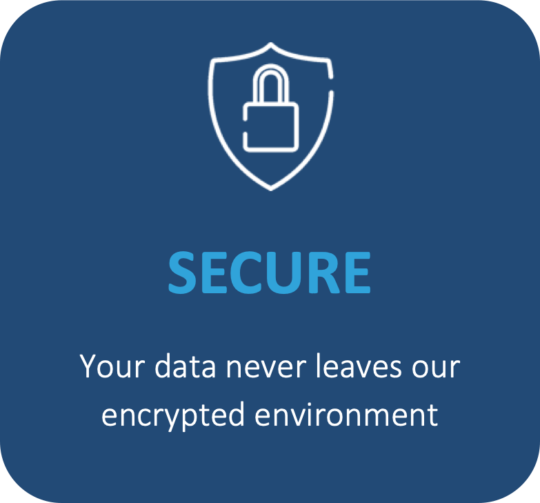 Secure pipeline forensics - encrypted data analysis for M&A due diligence