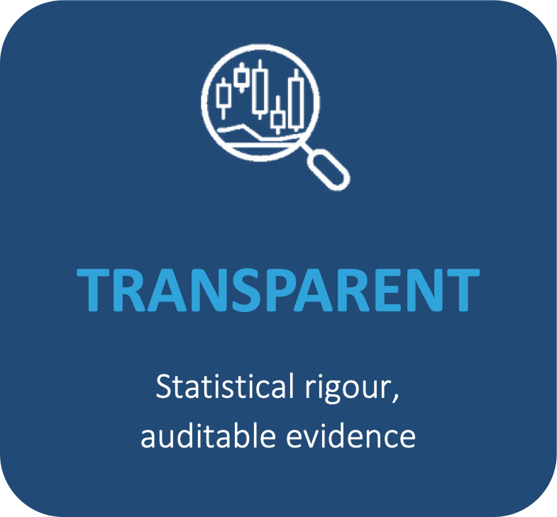 Secure pipeline forensics - encrypted data analysis for M&A due diligence